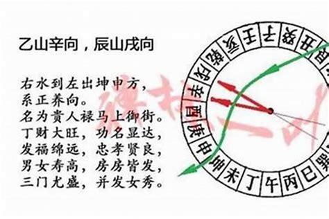 坐酉向卯|八运坐东向西之卯山酉向／乙山辛向宅运风水详解三六。